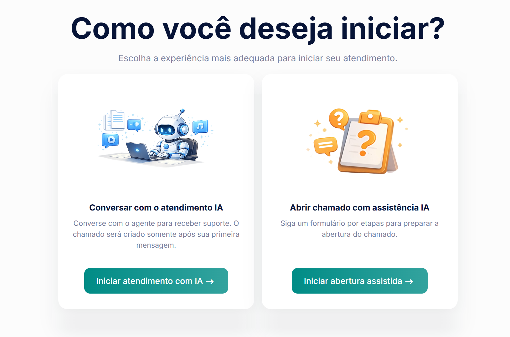 Tela de autoatendimento do CoreAxis AI com as opções Conversar com o atendimento IA e Abrir chamado com assistência IA