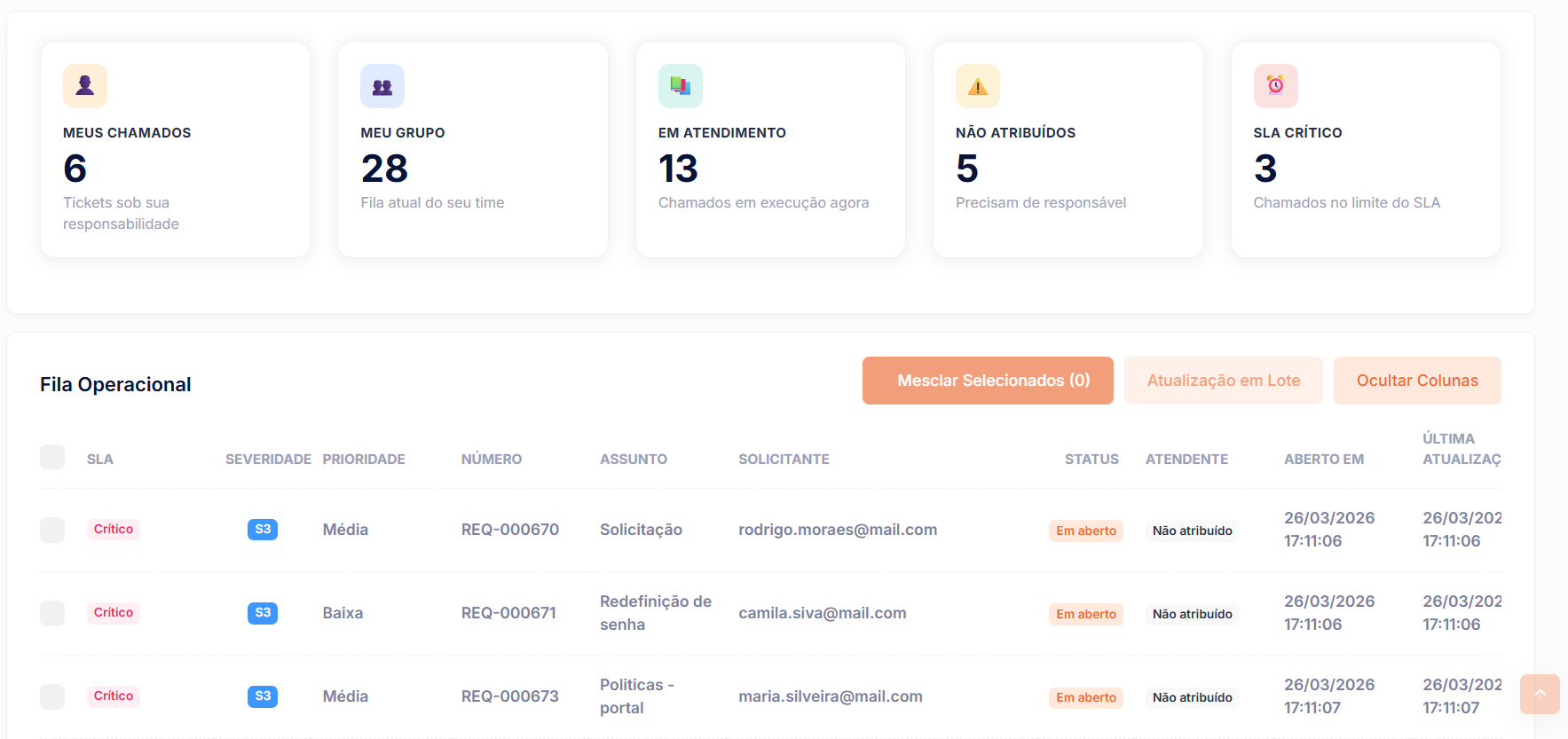 Tela da lista de chamados do CoreAxis AI